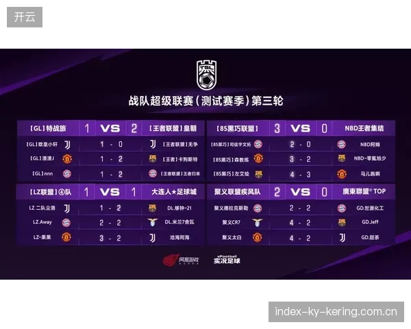 超级联赛概念再起，商业化路径遭热议