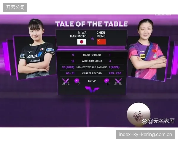 张本美与5350分：从“高分梦”到“第一梦”的不凡之路